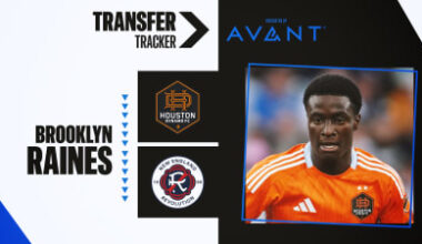 New England Revolution acquire Brooklyn Raines from Houston Dynamo