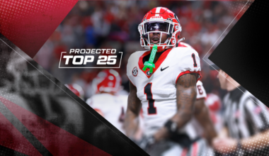 Tomorrow's Top 25 Today projects college football rankings entering CFP bracket reveal