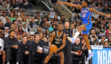 It’s time for NBA Cup Basketball: Spurs vs Oklahoma City Thunder
