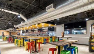 East San Antonio bar Home Room closed due to rent lockout