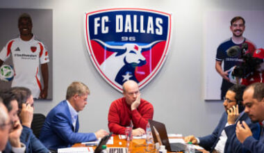 FC Dallas Selects Six Players in 2026 MLS SuperDraft