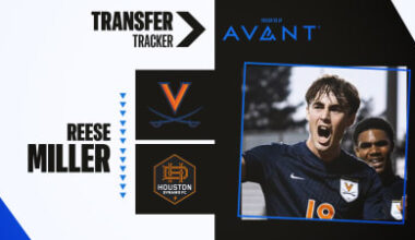 Houston Dynamo sign homegrown defender Reese Miller