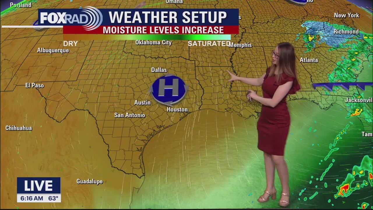 Houston weather: Dec. 7 morning forecast