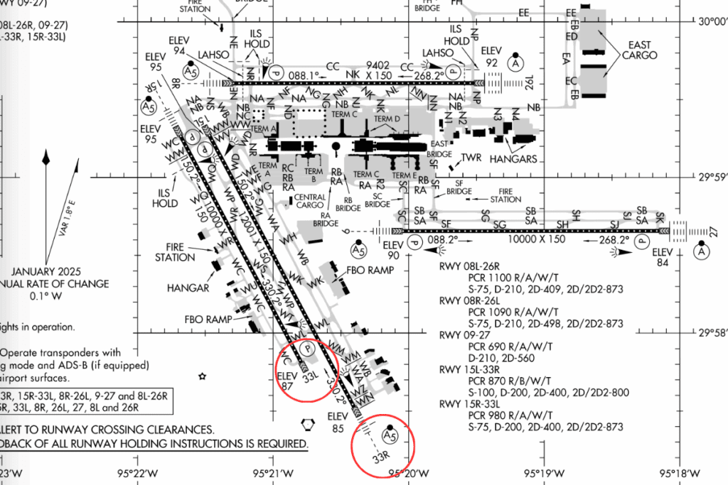 a diagram of an airplane