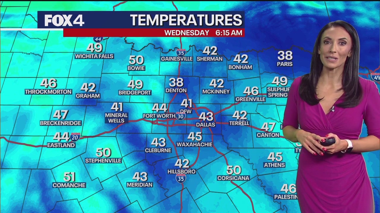 Dallas weather: Dec. 10 morning forecast