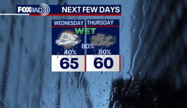 Houston weather: Another chilly night ahead for Tuesday, rain returning late Wednesday