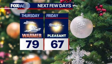 Houston weather: Warm pattern approaching following wet Wednesday