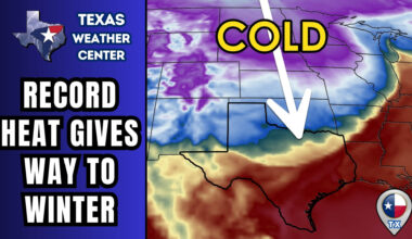 Graphic from the Texas Weather Center showing a sharp temperature contrast across the Southern Plains and Texas. Purple and blue shades to the north indicate colder air pushing south, while red and orange shades across Texas and the Deep South show lingering warmth. A large white arrow points south toward Texas with the word “COLD” above it. On the left, bold text reads “RECORD HEAT GIVES WAY TO WINTER,” with the Texas Weather Center logo above.