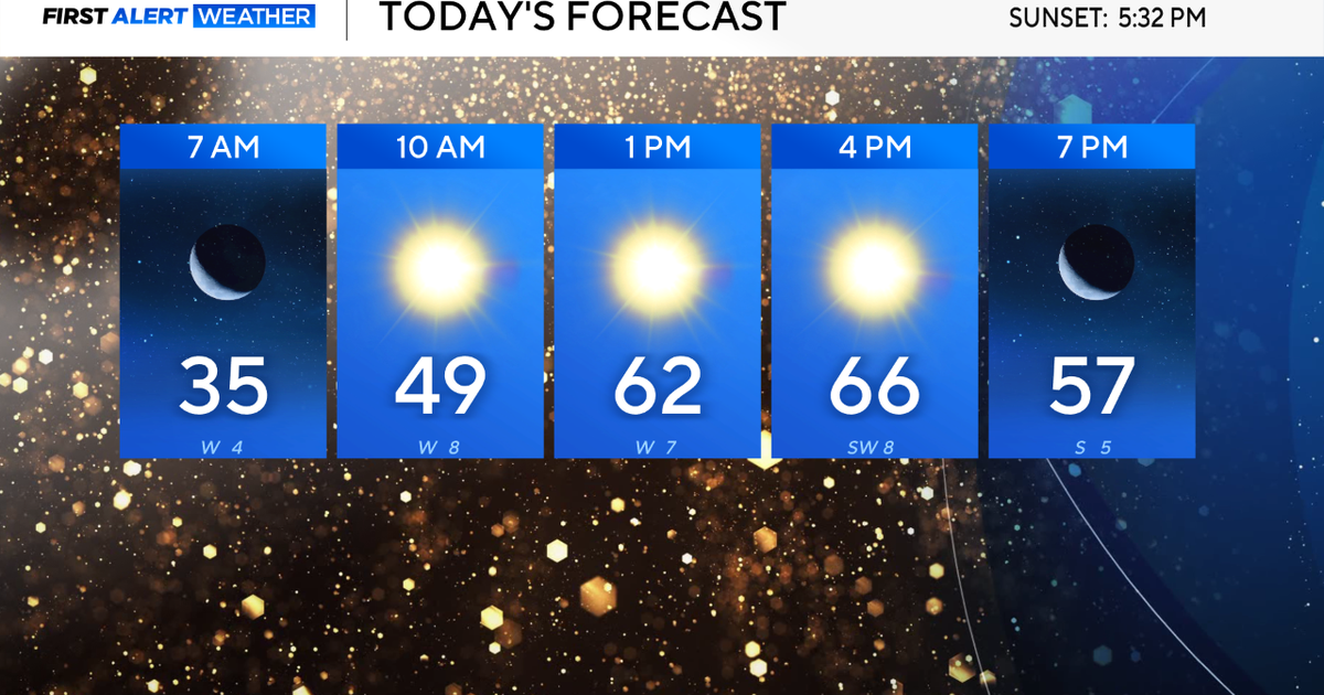 New Year's Eve will be pleasant for North Texas with temperatures in the 60s and 40s by midnight