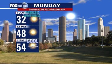 Houston weather: Freeze Warning for Monday
