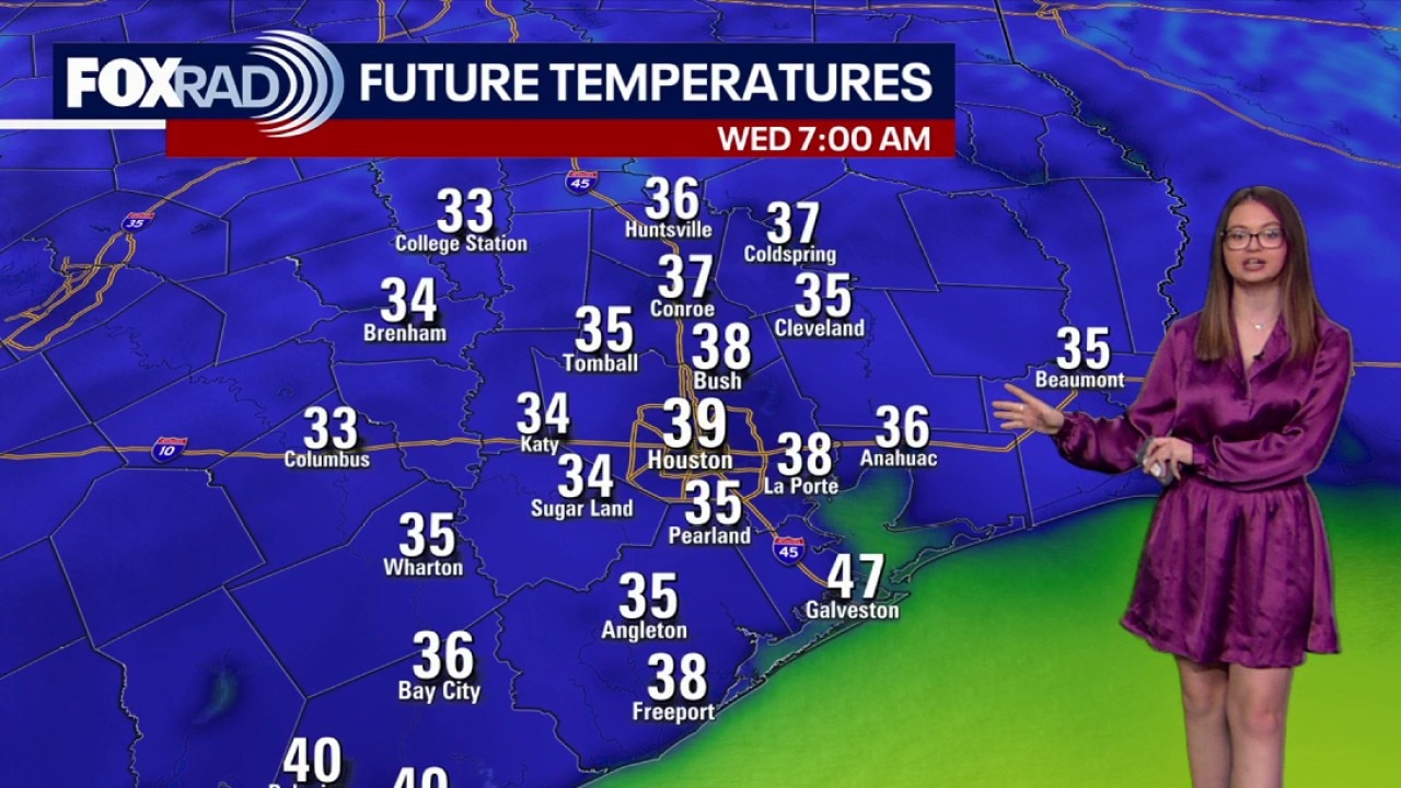 Houston weather: Tuesday morning wind chills in the 30s