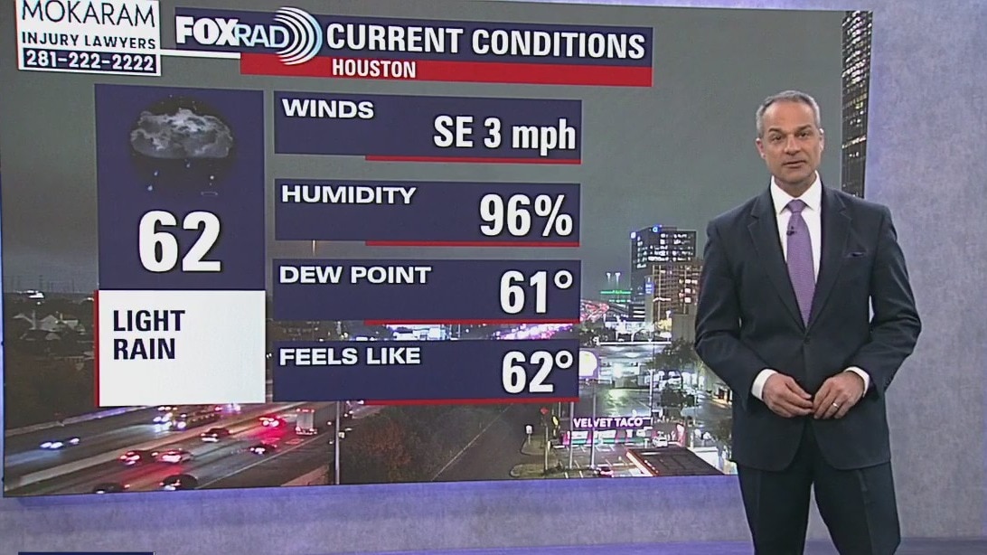 Houston weather: Rain chances for Wednesday, highs near 70