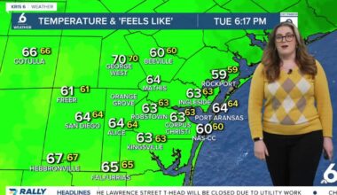 The second half of the week brings much warmer temps to the Coastal Bend