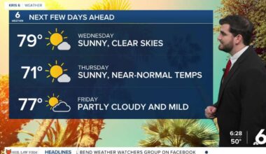 Warm Wednesday ahead as we push into the 80s in the Coastal Bend