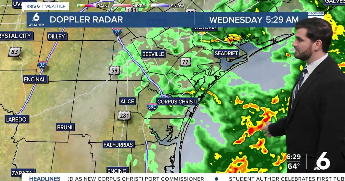 Scattered showers and storms across our area this Wednesday