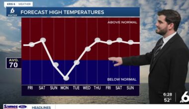 Great Thursday ahead as we head into the lower 70s with plenty of sunshine