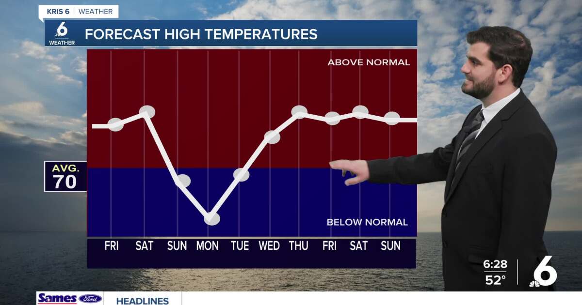 Great Thursday ahead as we head into the lower 70s with plenty of sunshine