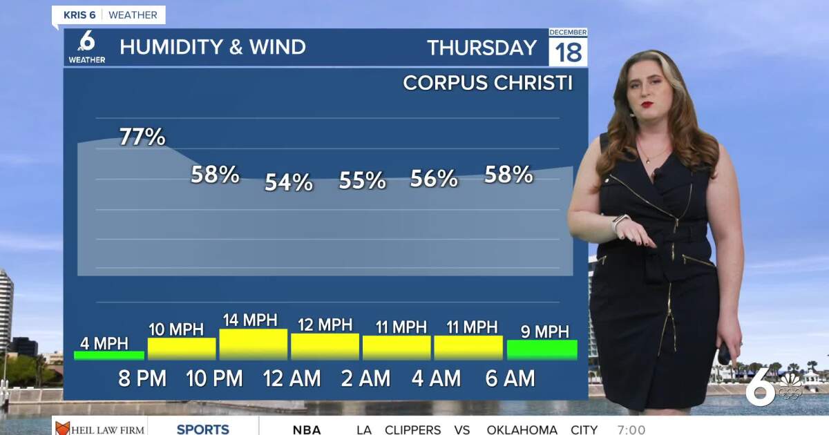 Gorgeous start to the weekend!