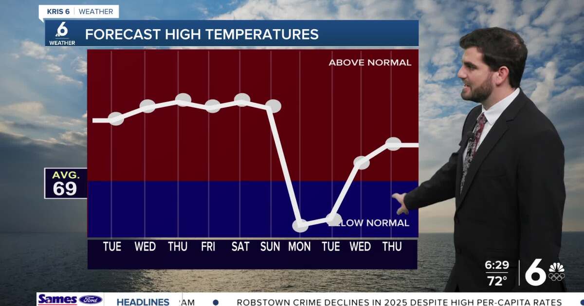 Foggy Monday morning before partly cloudy skies this afternoon