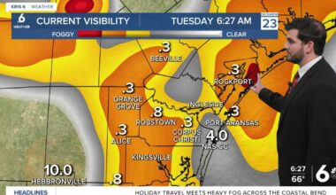 Warm and humid for Tuesday, with above average temperatures expected this week