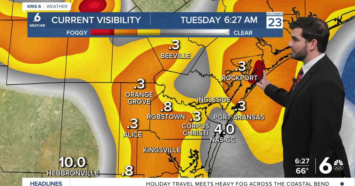 Warm and humid for Tuesday, with above average temperatures expected this week