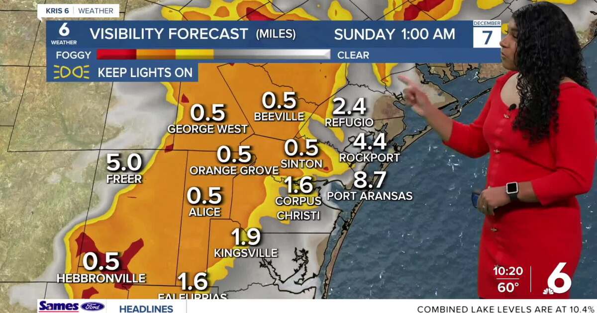 Cold front arrives, temps to drop into the 40s tonight