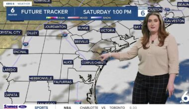 Sunshine and warmer temps return to the Coastal Bend