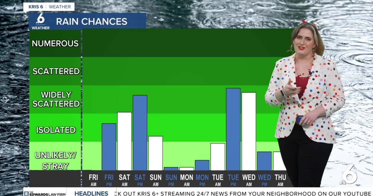 Our next cold front will bring a change in the forecast