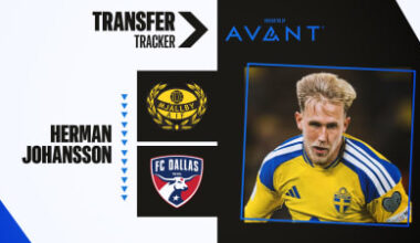 FC Dallas acquire Swedish midfielder Herman Johansson