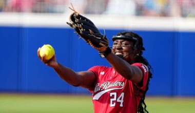 Texas Tech Softball Leads All Programs in Softball America’s Preseason Top 100