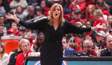 Texas Tech Women’s Basketball Suffers Loss at BYU in Offensive Struggles
