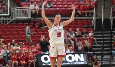Bailey Maupin’s Efficient Night Not Enough as Texas Tech Stumbles vs Iowa State