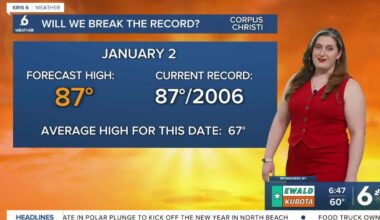 Warm, sunny, and breezy across the Coastal Bend