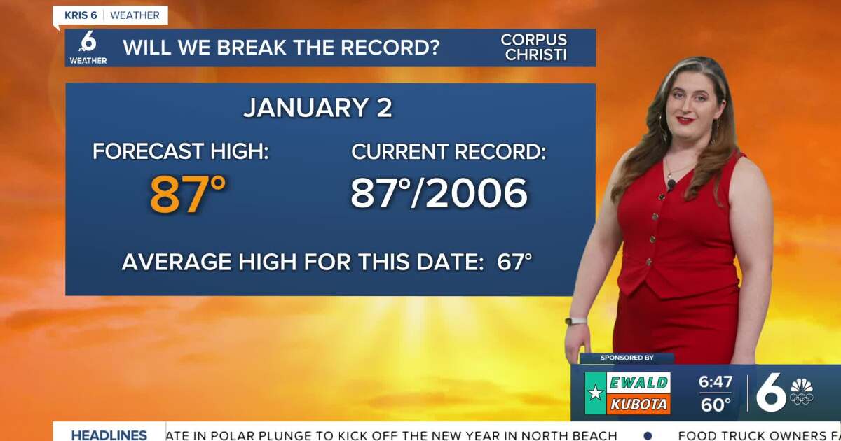 Warm, sunny, and breezy across the Coastal Bend