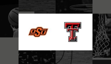 How to watch Oklahoma State vs. Texas Tech men’s basketball: TV channel and streaming options for January 3