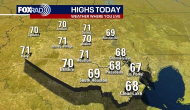Houston weather: Mild Sunday; warmer week ahead