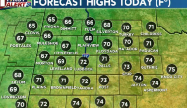 Warm stretch continues through Thursday; rain still likely midweek