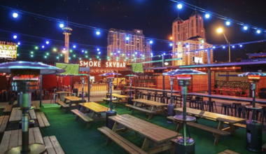 San Antonio's Smoke BBQ + Skybar files for bankruptcy liquidation
