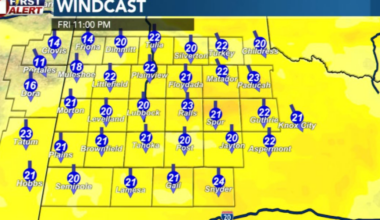 Windy cold front blows through the South Plains