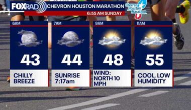 Houston weather: Wintery temps for Chevron Marathon