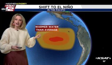 Could a shift from La Niña to El Niño in 2026 finally bring drought relief for San Antonio?