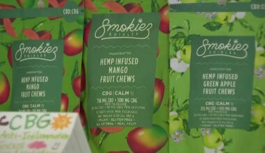 New Texas THC proposal would drastically increase retailer fees