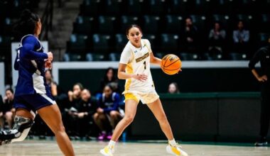 SLU Continues Road Trip at UTRGV and A&M-Corpus Christi