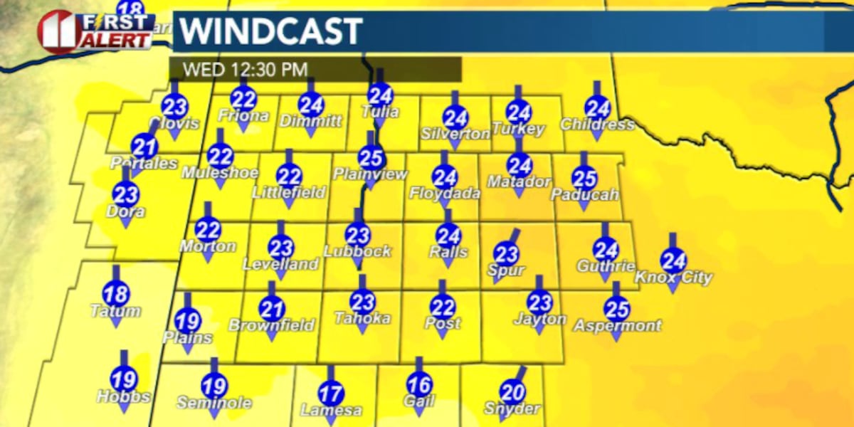 First cold front of the week has moved through Wednesday morning