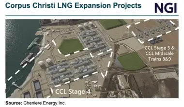Cheniere Commissioning Fifth Train at Corpus Christi LNG, Keeping Startup on Track for Spring