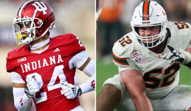 2026 CFP National Championship Game: See what Texas high school football players are involved