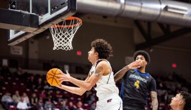 #16 Buffaloes Fall on the Road to #5 Lubbock Christian, 72-57