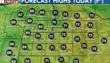 Warm Thursday before another cold front arrives Friday