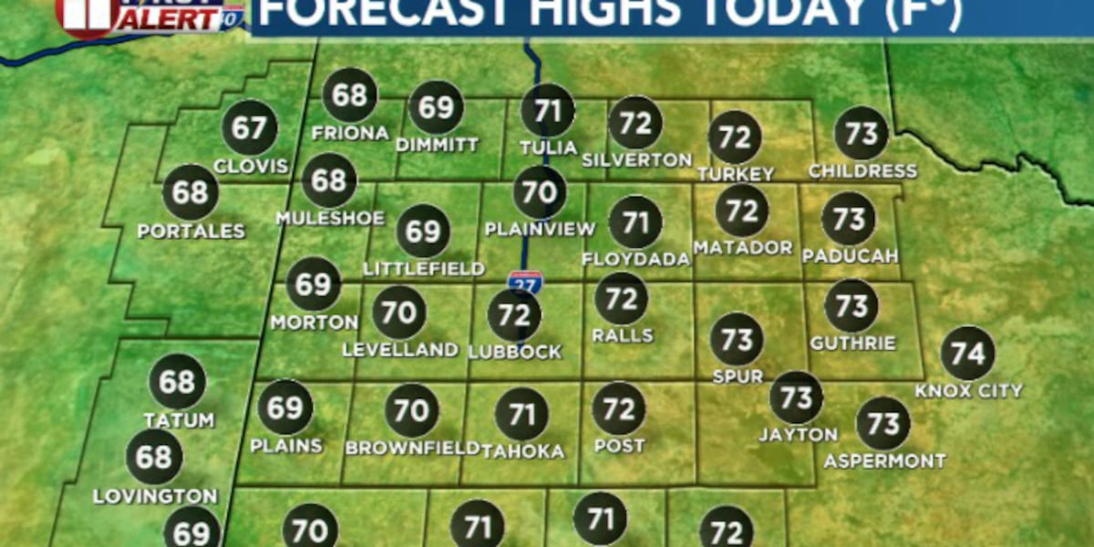 Warm Thursday before another cold front arrives Friday