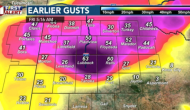 Roaring wind this morning gives way to a chilly weekend